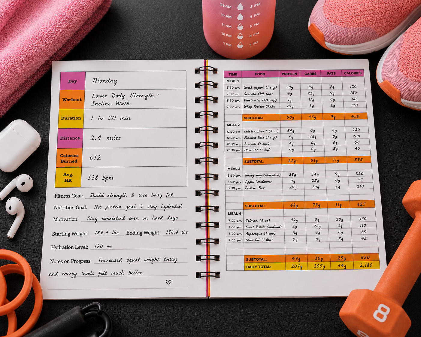 90 Day Meal & Fitness Tracker Notebook